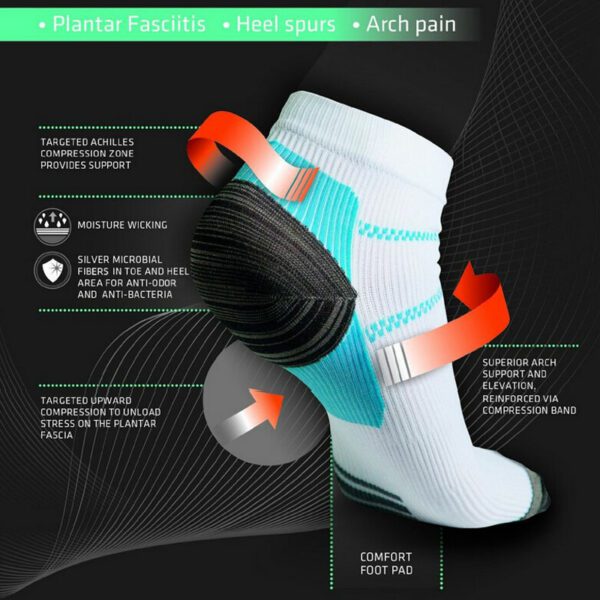 6 Reasons You Should Wear Compression Socks - TrendBaron.com