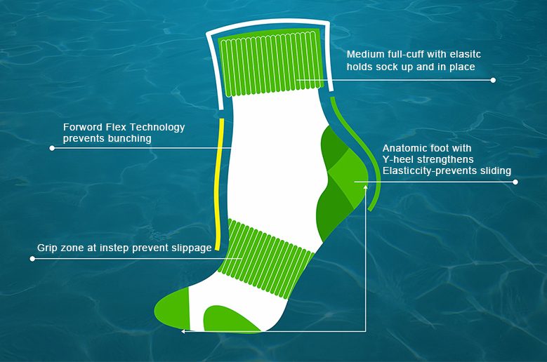 running socks comfort features cushion air circulation
