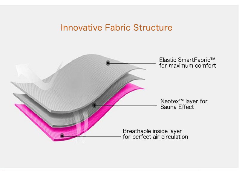 nanotex smart fabric slimming sauna effect