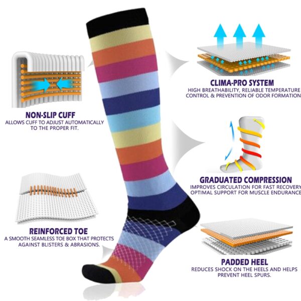 trendbaron colorful graduated compression socks blood circulation 20-30 mmhg